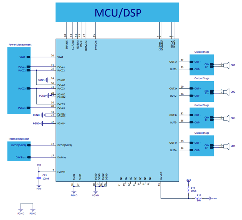 应用电路图 - STMicroelectronics HFDAx0D D类汽车音频放大器